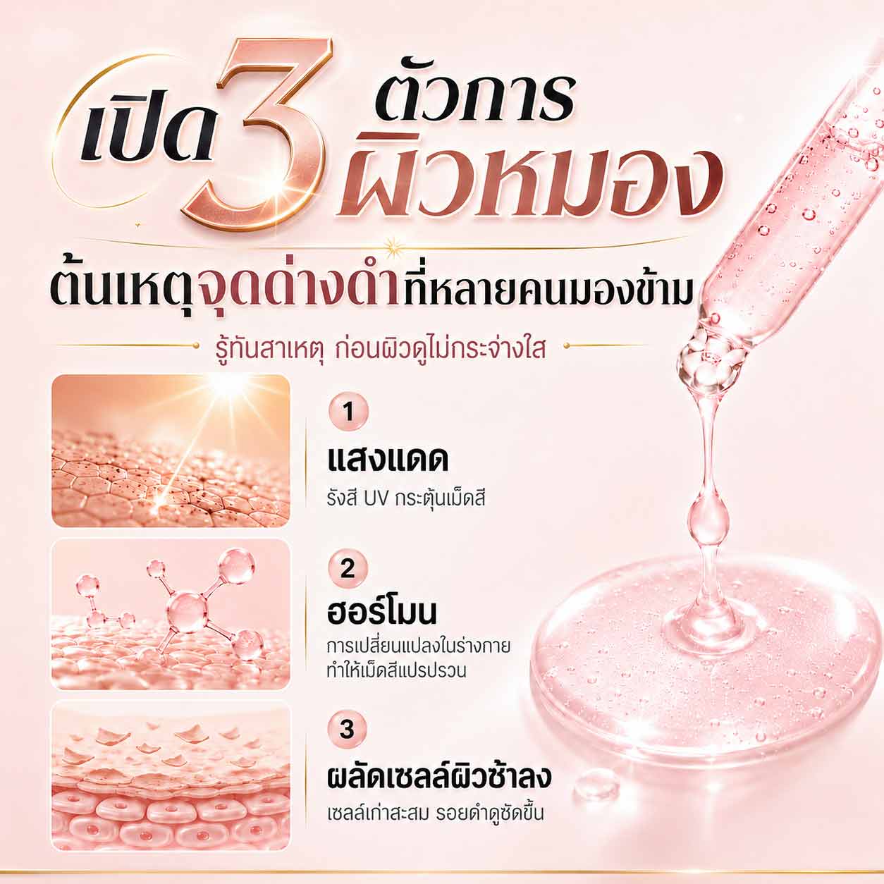 สาเหตุของการเกิดจุดด่างดำ
