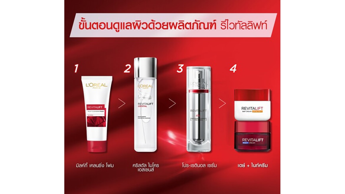 ขั้นตอนดูแลผิวด้วยผลิตภัณฑ์ รีไวทัลลิฟท์
