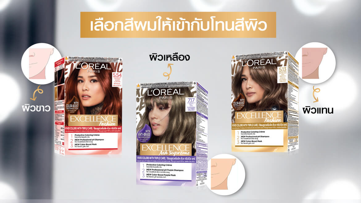 วิธีเลือกทำสีผม