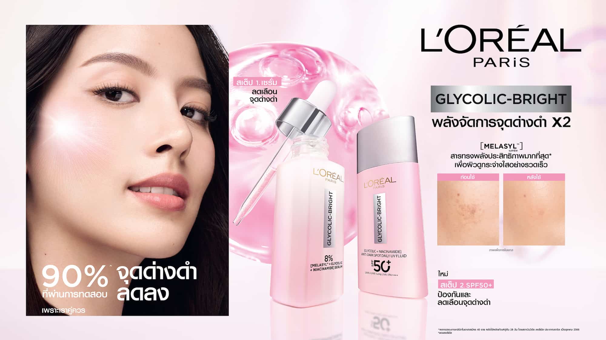 Niacinamide คืออะไร