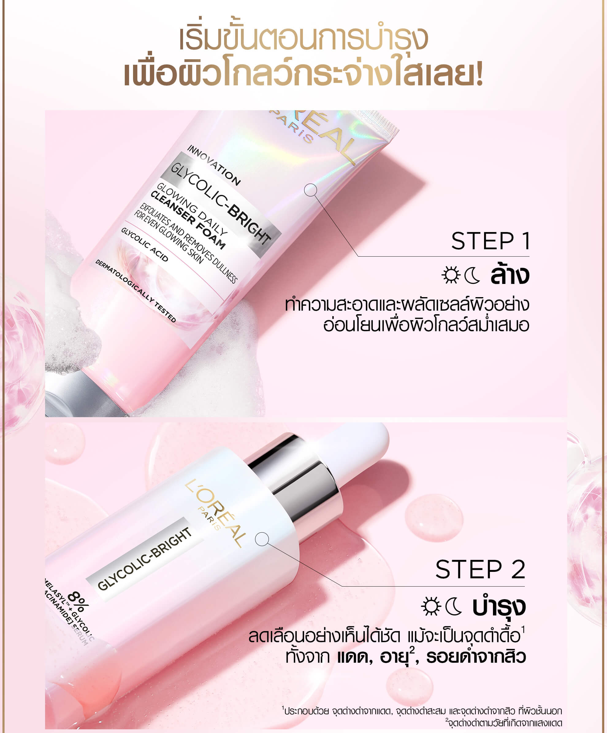 วิธีใช้เมลาซิล