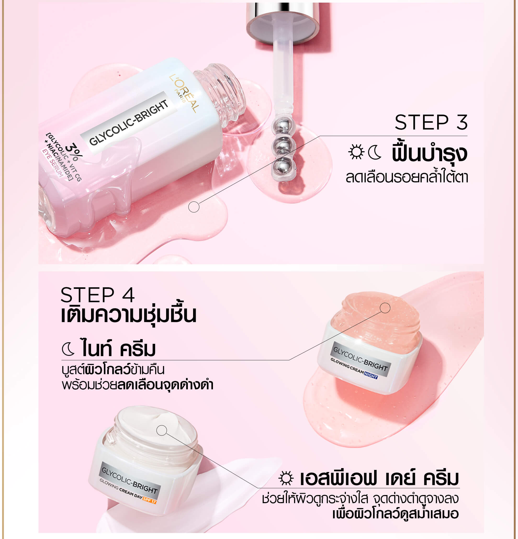 วิธีใช้เมลาซิล ลอรีอัล