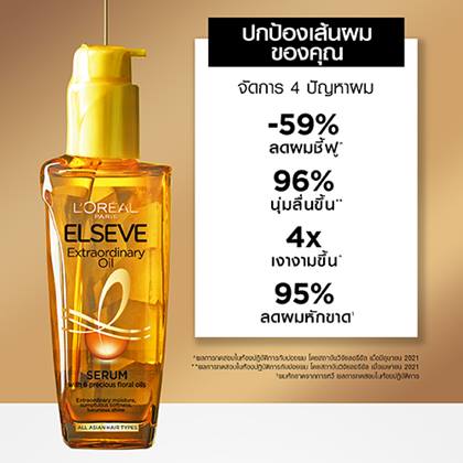 OAP Ex Oil Serum Product Content 2022 Reno TH 05