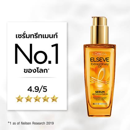 OAP Ex Oil Serum Product Content 2022 Reno TH 06