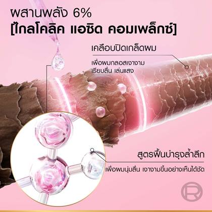 P1834538 T1852940 CPD OAP TH Glycolic Gloss Mask Jar Pdp Hair Glycolic Gloss Slide 1 3