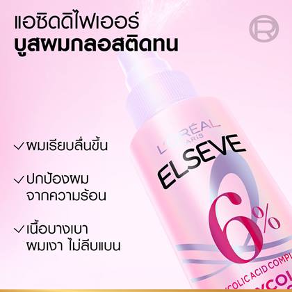 Glycolic Gloss ACIDIFIER SAP 03