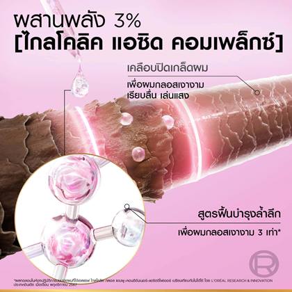 Glycolic Gloss SHP SAP 02