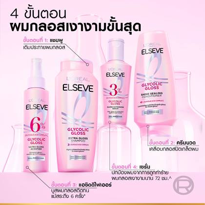 Glycolic Gloss SHP SAP 07