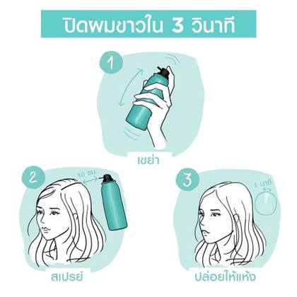 เปลี่ยนสีผมให้ดูกลมกลืน สม่ำเสมอ แห้งไว ติดทน