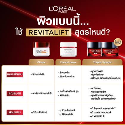 RV Triple Power DAY CREAM 07